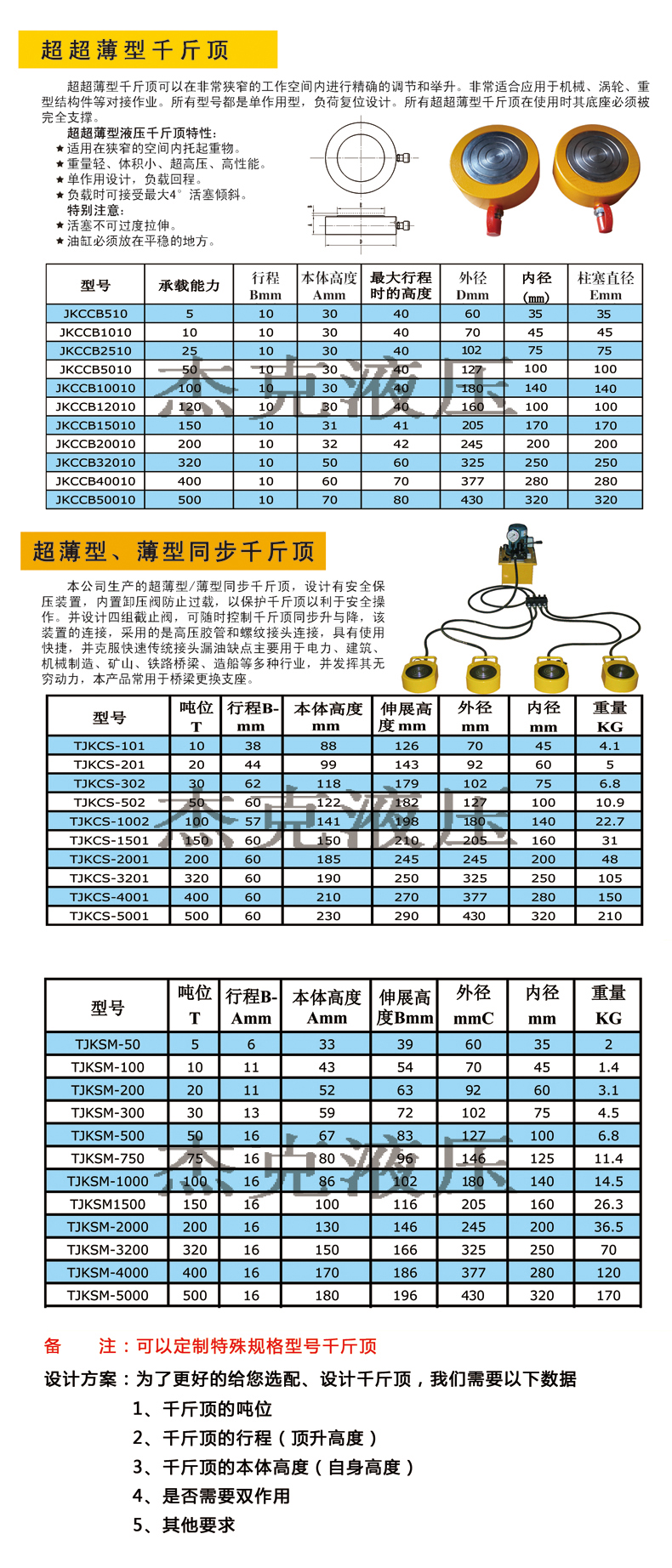 超超薄，薄型同步副本副本.jpg